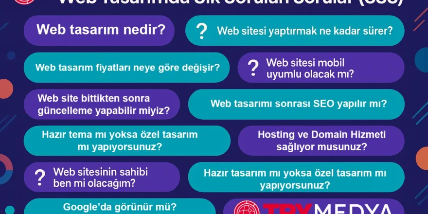 Web Tasarımda Sık Sorulan Sorular Web Tasarımda Sık Sorulan Sorular